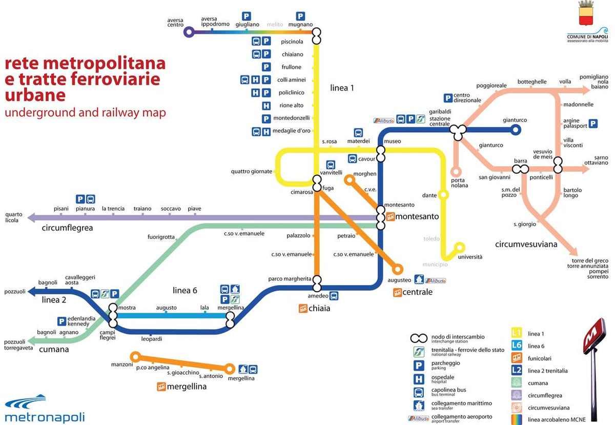 地図ナポリの鉄道