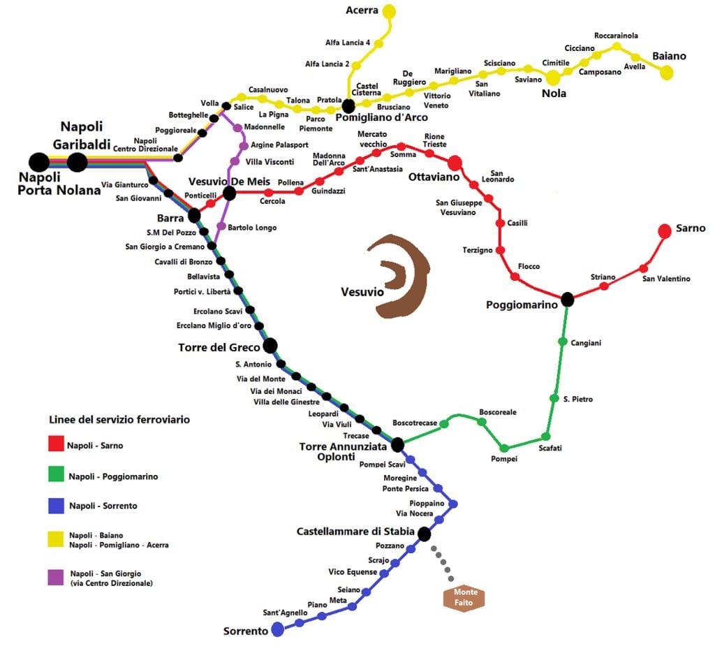 地図circumvesuviana電車路線